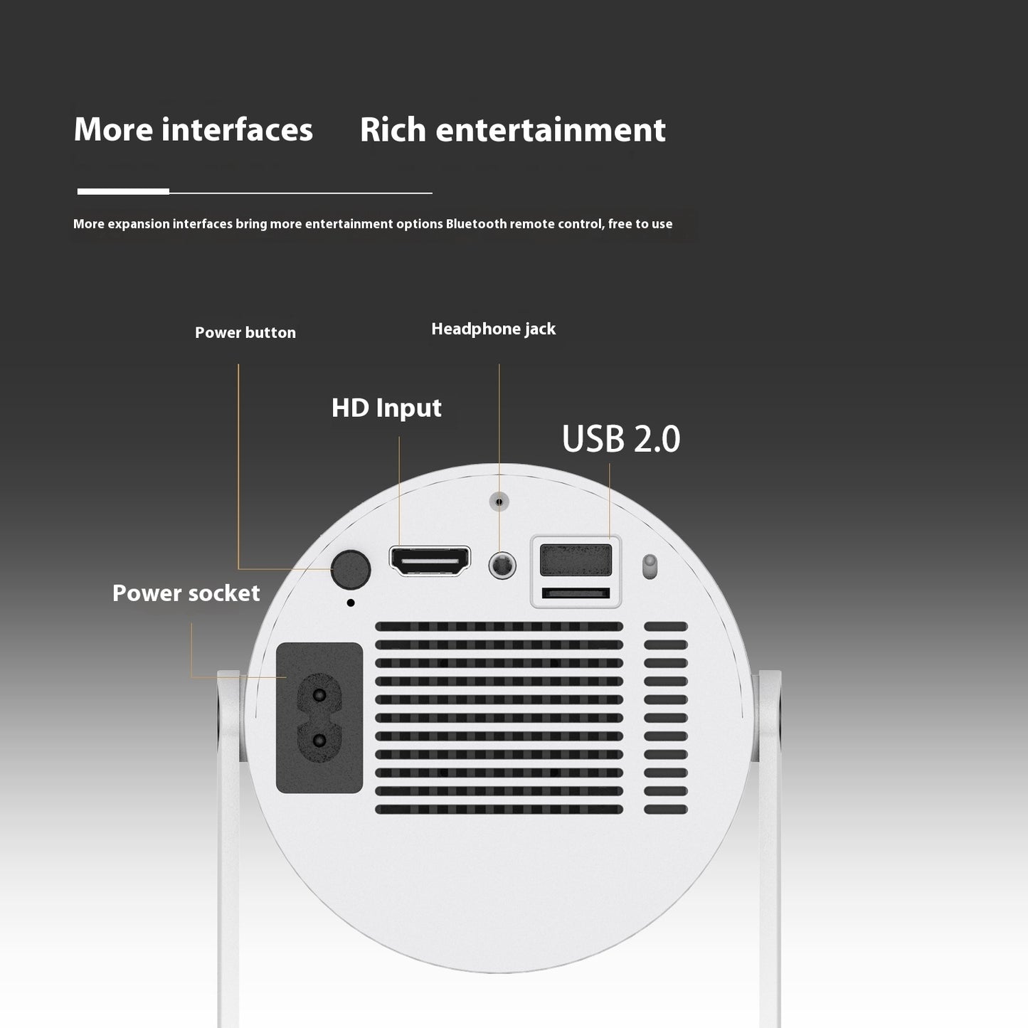 Portable Projector Small Straight Projector For Home Use 180 Degrees Projection Angle Automatic Focus Home Video Projector